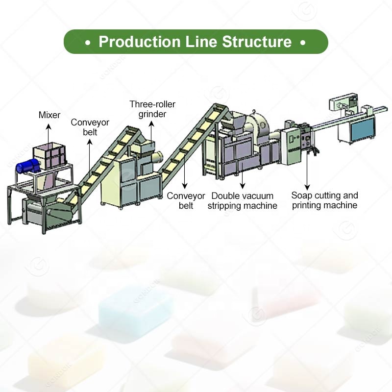 Commercial Small Hand Full Aut - огляд і ціна Soap Making Machine For Sale